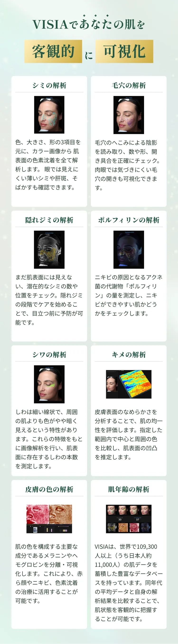 実際にvisia肌診断を受けた方の変化